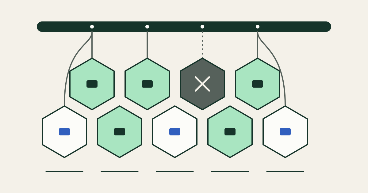 Two staggered rows of hexagonal cells hang beneath a thin dark routing band. One cell in the top row is dark grey with a pale cross and a dotted route, while the surrounding cells stay mint green and white with their routes intact.
