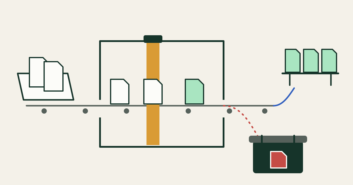 Files leave an upload tray on a conveyor, pass through a closed room crossed by an amber scanning beam, and come out either onto a shelf of green files or, for one red file, into a sealed dark bin.