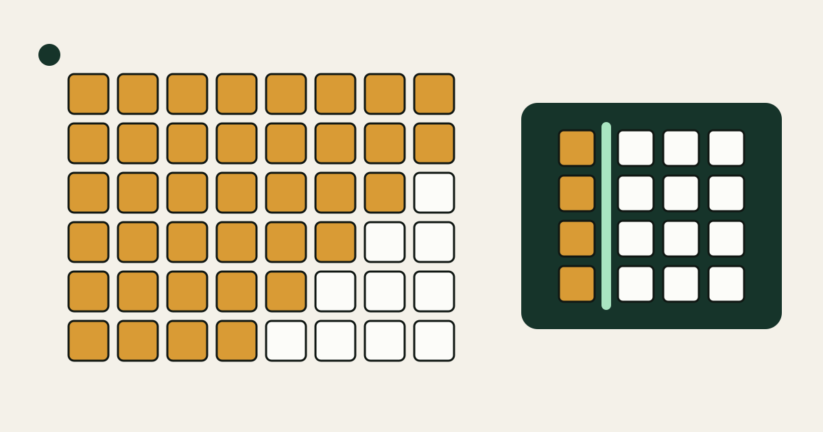 Two grids of square tiles on a paper background. In the large grid on the left, an amber wave spreads diagonally from the top left corner and covers almost every tile, leaving only a few white tiles at the bottom right. In the smaller grid on the right, set on a dark spruce panel, only the first column is amber, a mint bar stands beside it, and every other tile stays white.