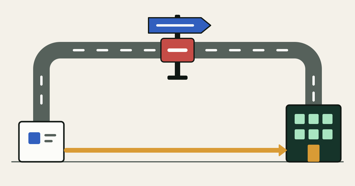 A slate road rises from a small white block on the left, arches across the top of the frame and descends into a dark green building on the right. A tall signpost with a blue arrow board and a red plate stands in the middle of the arch and blocks the road, while a plain amber path runs straight along the ground from the white block to the building.