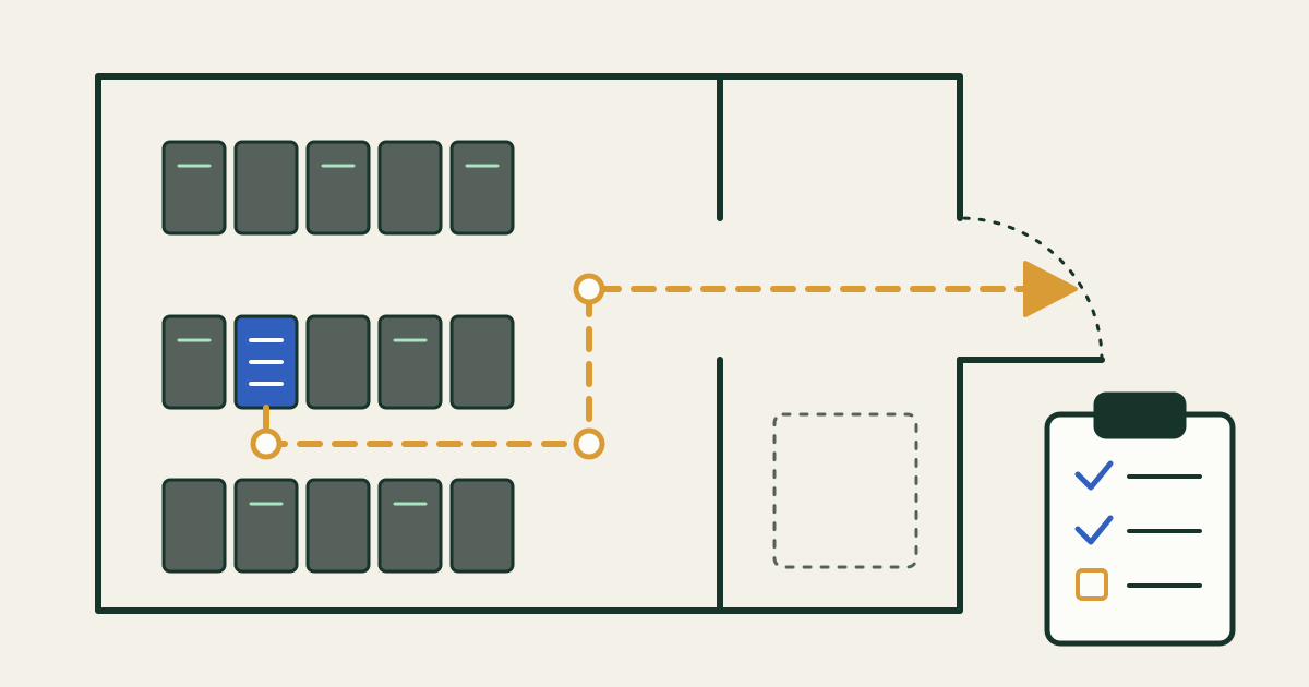 A floor plan seen from above, with rows of server racks on the left and an amber path tracing from one highlighted rack along the aisle, through a gap in a partition and out of an open door in the right wall. A clipboard with check marks lies beside the door.