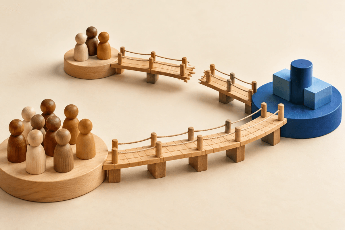 Two conceptual access routes reach one resource; removing a group route leaves an inherited route.