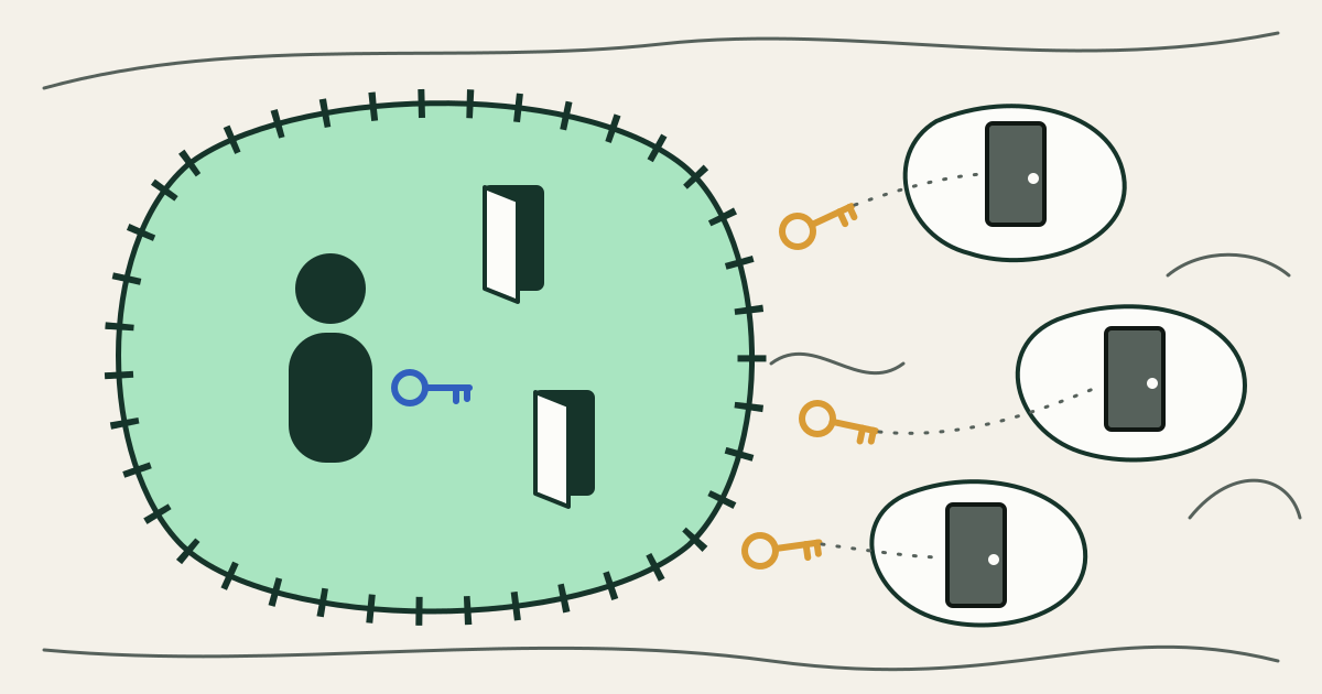A figure stands inside a fenced area on a map with contour lines. Beyond the fence line, doors stand on other patches of ground, and their keys lie on the ground at the fence, out of reach.