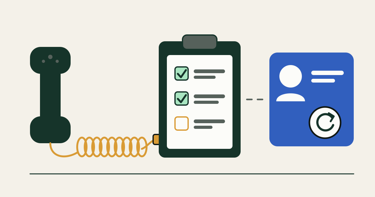 A coiled telephone cord runs from a handset into a clipboard checklist, which stands between the call and a reset button on a blue account card.