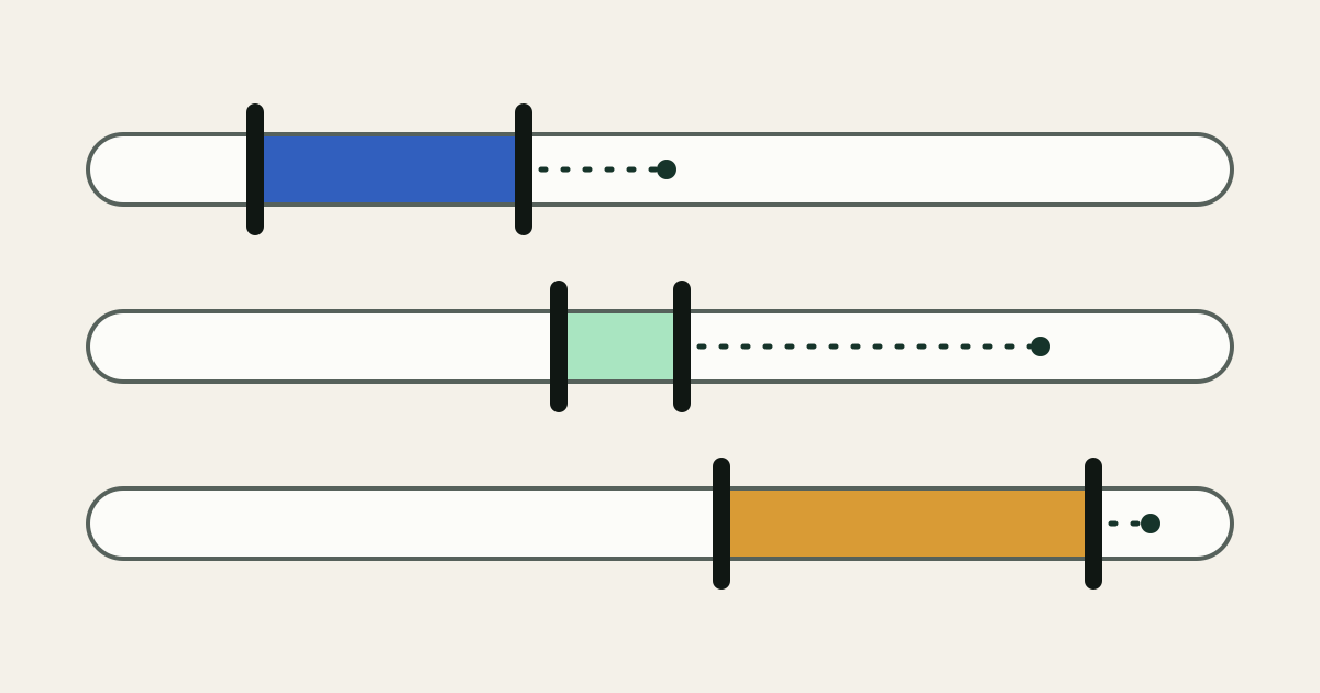 Three long horizontal rails stacked on a pale background. On each rail a colored window, blue, mint or amber, opens and closes between two dark posts at a different position and length, and a thin dashed line continues along the rail past the closing post before ending in a small dot.