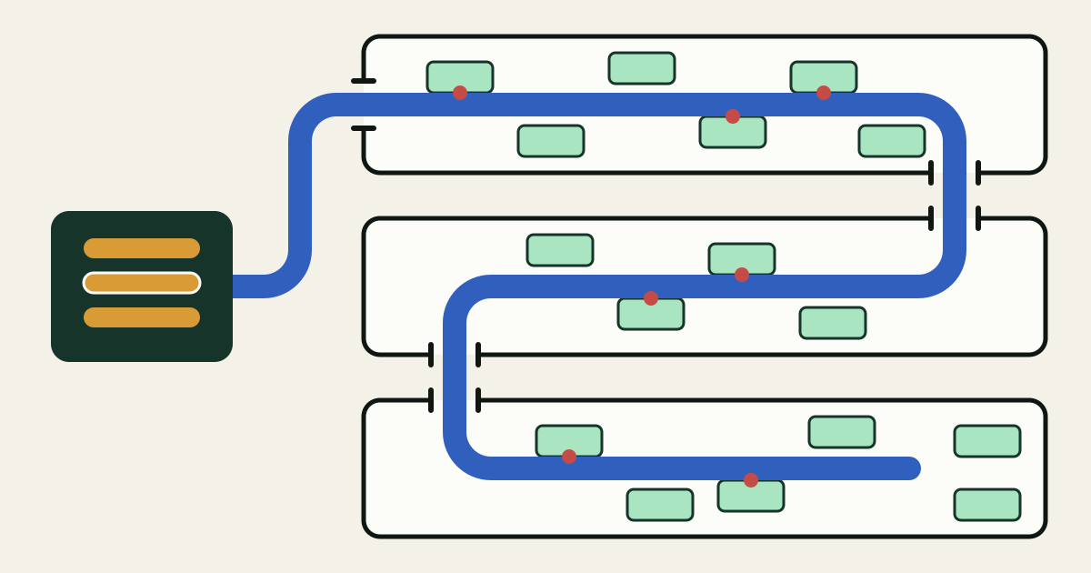 A dark vendor block on the left sends one blue ribbon into three stacked white tenant boxes; the ribbon enters each box through a doorway in its wall, snakes through all three, and leaves small red marks on some of the record blocks it passes.